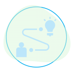 abordarea CTeam cu privire la l&d training